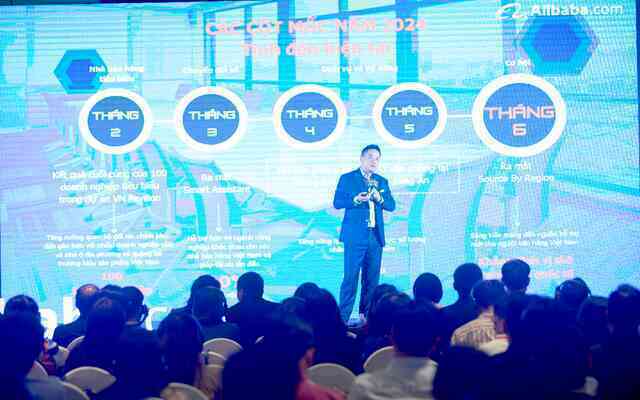 Bằng tính năng mới của Alibaba, vị thế doanh nghiệp Việt trên sàn TMĐT quốc tế sẽ nổi bật hơn bao giờ hết