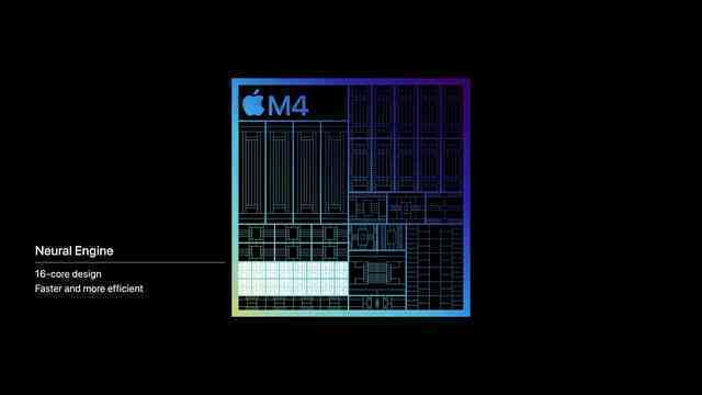Hoá ra đây là lý do iPhone đời cũ không dùng được AI trên iOS 18- Ảnh 4. Hoá ra đây là lý do iPhone đời cũ không dùng được AI trên iOS 18- Ảnh 4.