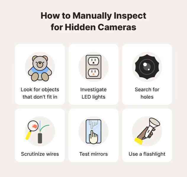 Chuyên gia bảo mật hướng dẫn 3 cách phát hiện camera quay lén