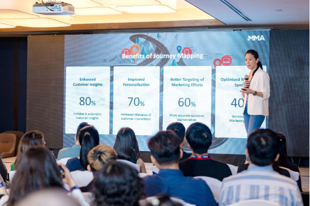 MMA Innovate Vietnam 2024 và những dấu ấn tại sự kiện công nghệ hàng đầu Việt Nam- Ảnh 3. MMA Innovate Vietnam 2024 và những dấu ấn tại sự kiện công nghệ hàng đầu Việt Nam- Ảnh 3.