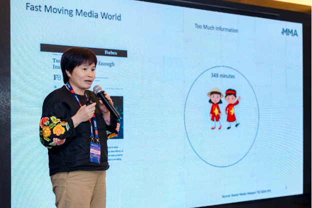 MMA Innovate Vietnam 2024 và những dấu ấn tại sự kiện công nghệ hàng đầu Việt Nam- Ảnh 7. MMA Innovate Vietnam 2024 và những dấu ấn tại sự kiện công nghệ hàng đầu Việt Nam- Ảnh 7.