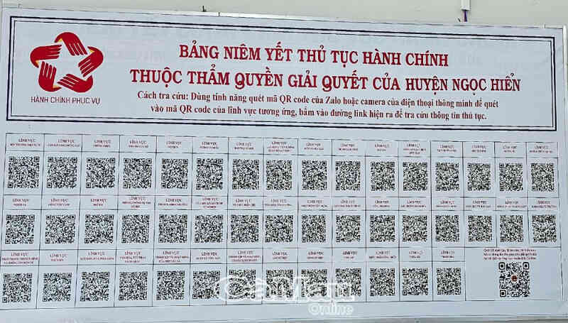 Cà Mau lấy sự hài lòng làm thước đo hiệu quả chuyển đổi số