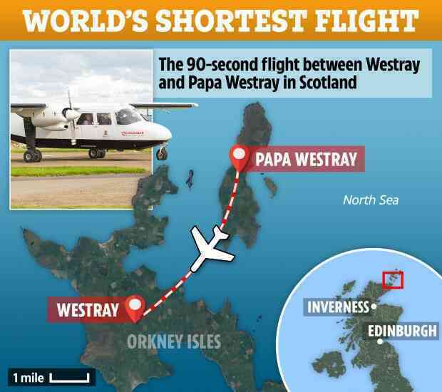 Học sinh sống trên một hòn đảo của Scotland chỉ mất 96 giây để đi đến trường!- Ảnh 3. Học sinh sống trên một hòn đảo của Scotland chỉ mất 96 giây để đi đến trường!- Ảnh 3.