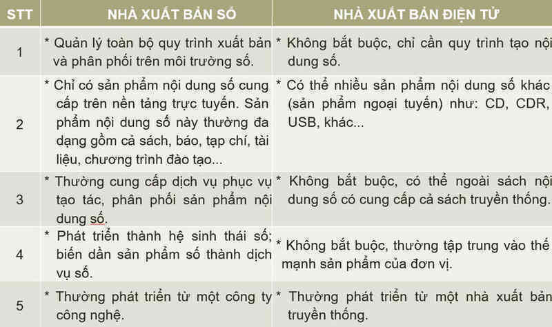 khac biet 1.jpg