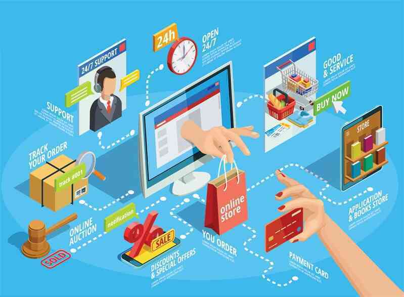 Bà Rịa - Vũng Tàu siết chặt quản lý thuế thương mại điện tử