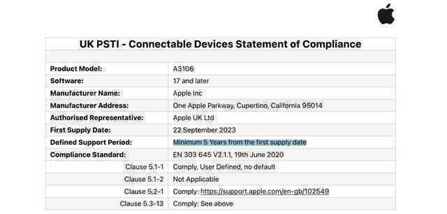 Apple lần đầu công bố thời gian hỗ trợ phần mềm cho iPhone 15: Ổn, nhưng thế đã là đủ so với Google và Samsung hay chưa?
