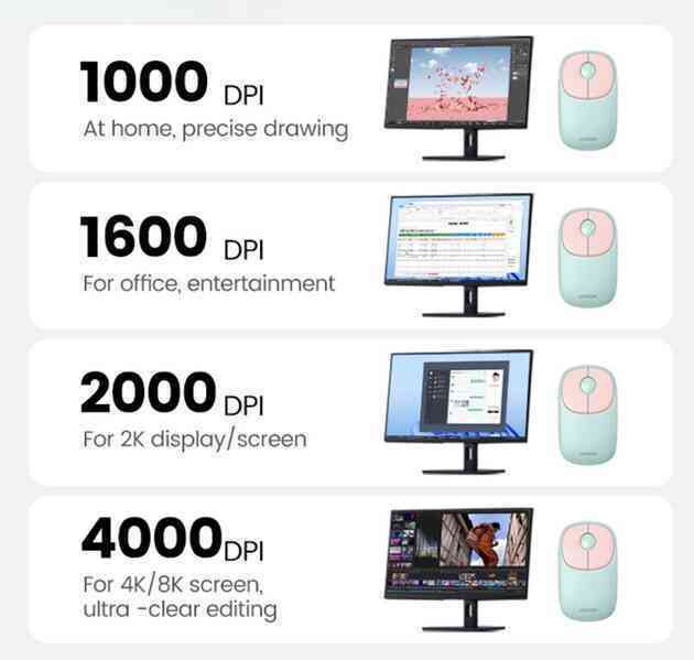 Dùng thử chuột Bluetooth Ugreen: Màu đẹp lạ, nút yên tĩnh, pin 3 tháng, cách cắm sạc người dùng Apple Magic Mouse muốn cũng không có- Ảnh 9. Dùng thử chuột Bluetooth Ugreen: Màu đẹp lạ, nút yên tĩnh, pin 3 tháng, cách cắm sạc người dùng Apple Magic Mouse muốn cũng không có- Ảnh 9.