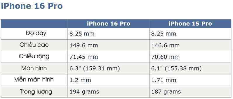 iPhone 16 Pro Max 7.png