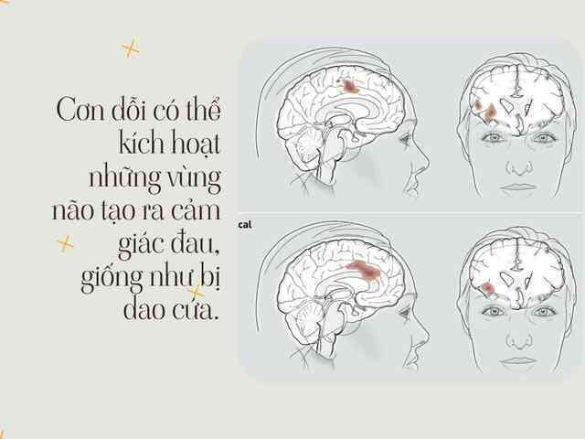 “Dỗi”: Đặc quyền tình yêu hay công cụ thao túng tâm lý?- Ảnh 7. “Dỗi”: Đặc quyền tình yêu hay công cụ thao túng tâm lý?- Ảnh 7.
