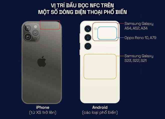 Thế giới chia làm 2 nửa: Nửa xác thực sinh trắc êm ru, nửa còn lại 7749 kiếp nạn vẫn chưa hoàn thành!- Ảnh 9. Thế giới chia làm 2 nửa: Nửa xác thực sinh trắc êm ru, nửa còn lại 7749 kiếp nạn vẫn chưa hoàn thành!- Ảnh 9.