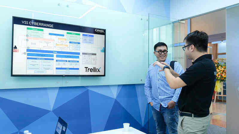VietSunshine là nhà phân phối chiến lược của Trellix và Skyhigh Security tại Việt Nam- Ảnh 3. VietSunshine là nhà phân phối chiến lược của Trellix và Skyhigh Security tại Việt Nam- Ảnh 3.