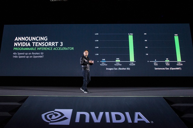 Trên thế giới có vô số GPU và chip AI, tại sao GPU NVIDIA lại độc chiếm cuộc đua AI tạo sinh hiện nay?- Ảnh 3. Trên thế giới có vô số GPU và chip AI, tại sao GPU NVIDIA lại độc chiếm cuộc đua AI tạo sinh hiện nay?- Ảnh 3.