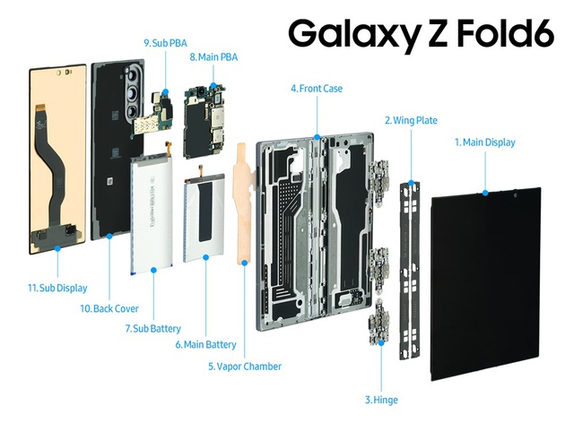 Samsung hé lộ bí mật thiết kế của Galaxy Z Fold6, Galaxy Z Flip6 và Galaxy Watch Ultra- Ảnh 2. Samsung hé lộ bí mật thiết kế của Galaxy Z Fold6, Galaxy Z Flip6 và Galaxy Watch Ultra- Ảnh 2.