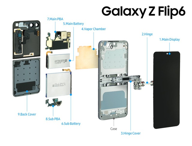 Samsung hé lộ bí mật thiết kế của Galaxy Z Fold6, Galaxy Z Flip6 và Galaxy Watch Ultra- Ảnh 3. Samsung hé lộ bí mật thiết kế của Galaxy Z Fold6, Galaxy Z Flip6 và Galaxy Watch Ultra- Ảnh 3.