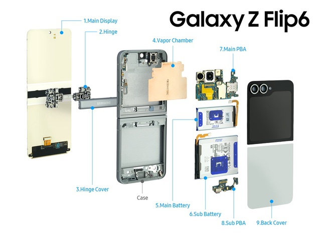 Samsung hé lộ bí mật thiết kế của Galaxy Z Fold6, Galaxy Z Flip6 và Galaxy Watch Ultra- Ảnh 4. Samsung hé lộ bí mật thiết kế của Galaxy Z Fold6, Galaxy Z Flip6 và Galaxy Watch Ultra- Ảnh 4.