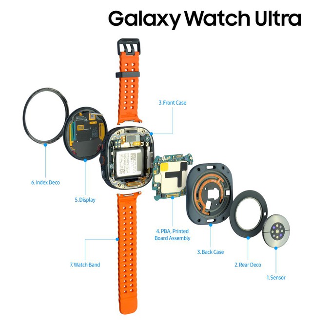 Samsung hé lộ bí mật thiết kế của Galaxy Z Fold6, Galaxy Z Flip6 và Galaxy Watch Ultra- Ảnh 6. Samsung hé lộ bí mật thiết kế của Galaxy Z Fold6, Galaxy Z Flip6 và Galaxy Watch Ultra- Ảnh 6.