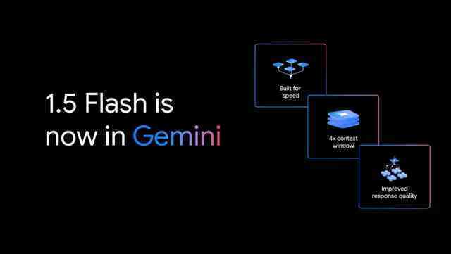 Google nâng cấp Gemini AI: Nhanh hơn, thông minh hơn và dễ tiếp cận hơn