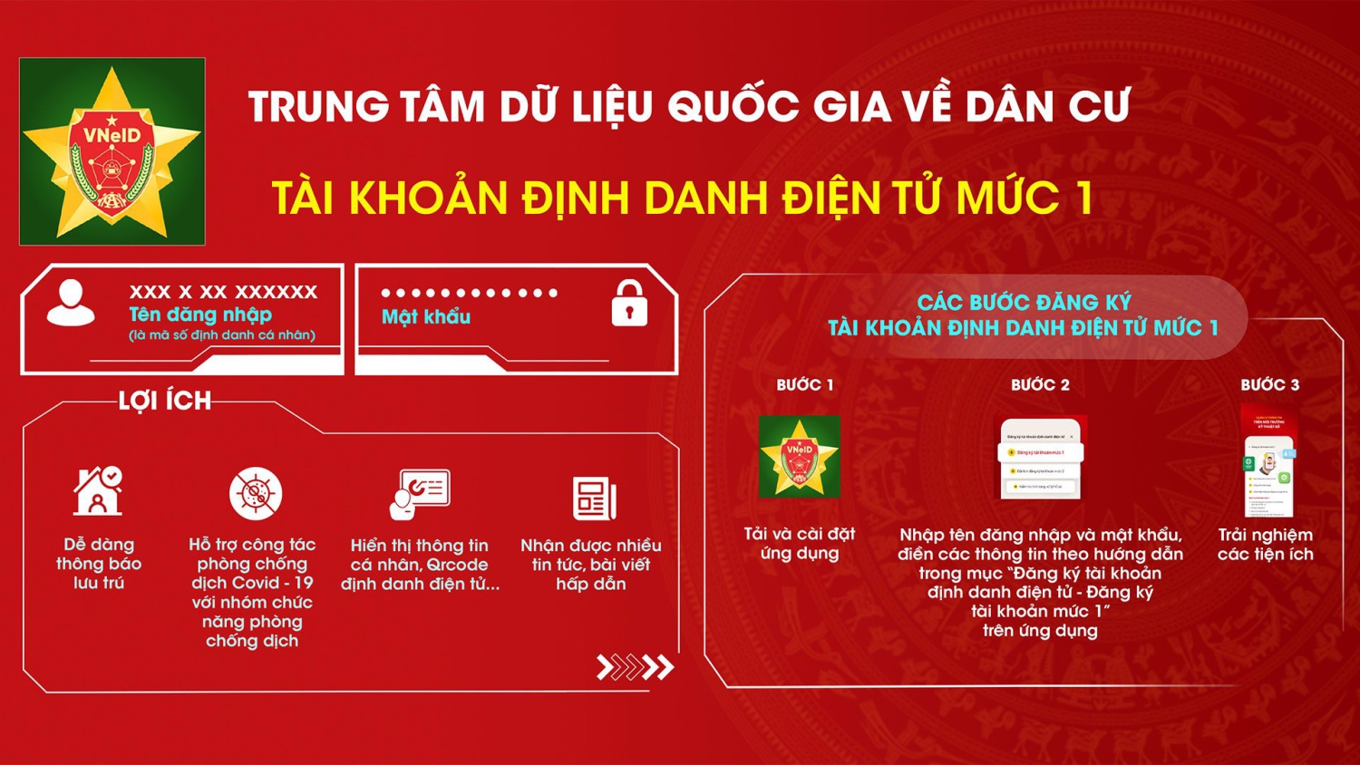 Ứng dụng VNeID vừa có phiên bản mới: Đây là lý do bạn nên cập nhật ngay!- Ảnh 2. Ứng dụng VNeID vừa có phiên bản mới: Đây là lý do bạn nên cập nhật ngay!- Ảnh 2.