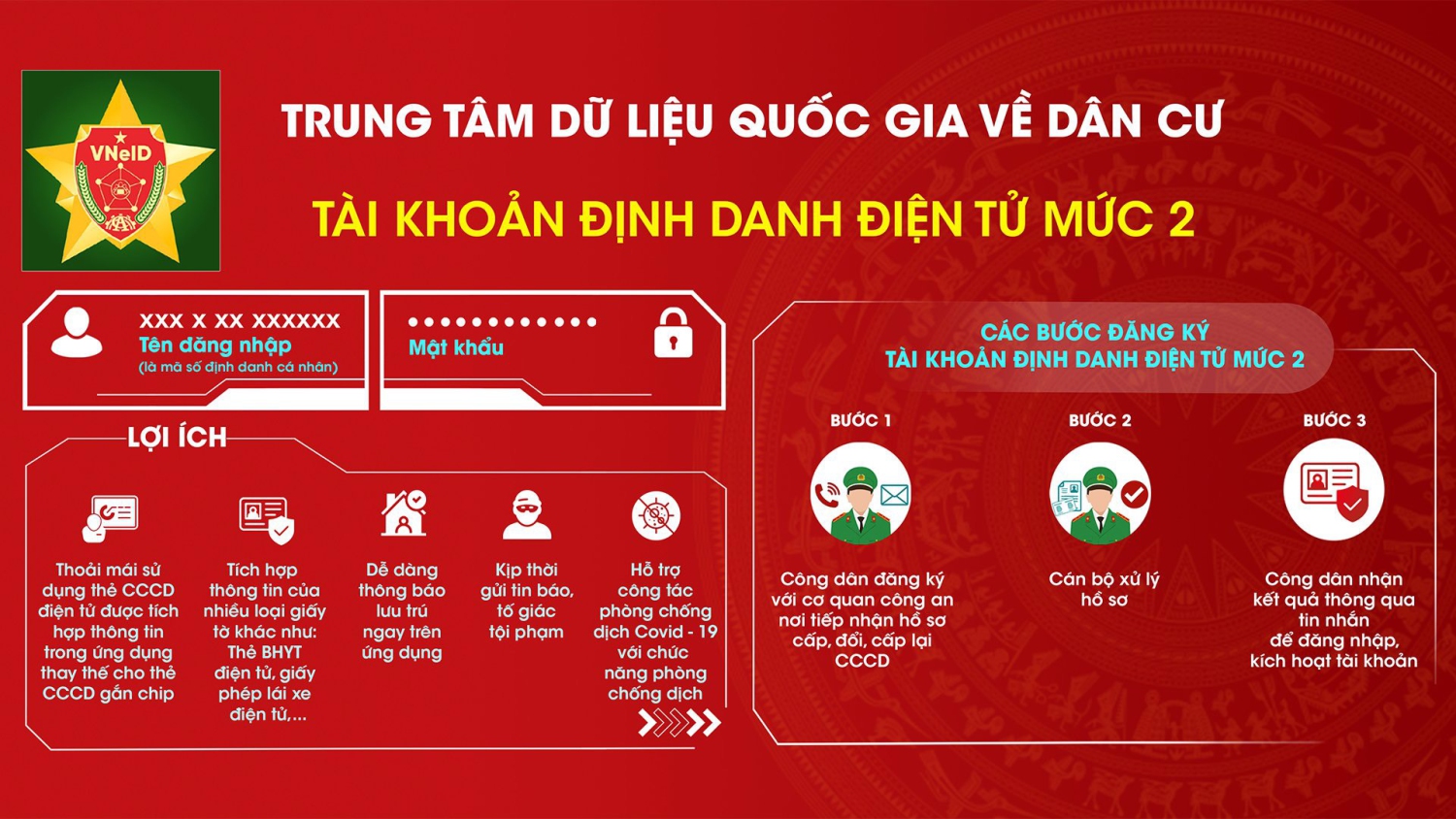 Ứng dụng VNeID vừa có phiên bản mới: Đây là lý do bạn nên cập nhật ngay!- Ảnh 3. Ứng dụng VNeID vừa có phiên bản mới: Đây là lý do bạn nên cập nhật ngay!- Ảnh 3.