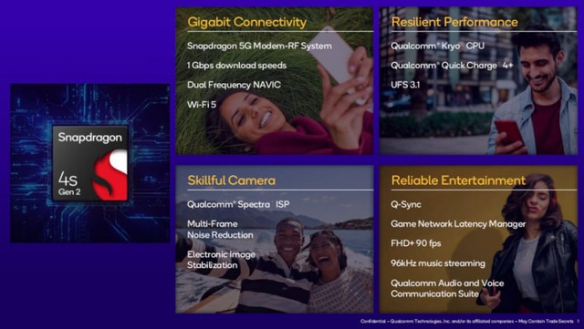 Qualcomm ra mắt chip 5G giá rẻ, Xiaomi lại "bắt trend" với smartphone đầu tiên- Ảnh 2. Qualcomm ra mắt chip 5G giá rẻ, Xiaomi lại "bắt trend" với smartphone đầu tiên- Ảnh 2.