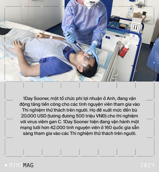 Thí nghiệm lịch sử với COVID: 36 người được trả hơn 5 tỷ đồng để nhỏ virus có độc lực vào mũi. Nếu là bạn, bạn có dám thử không?- Ảnh 15. Thí nghiệm lịch sử với COVID: 36 người được trả hơn 5 tỷ đồng để nhỏ virus có độc lực vào mũi. Nếu là bạn, bạn có dám thử không?- Ảnh 15.