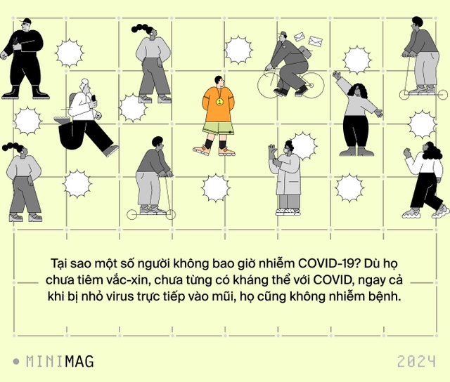 Thí nghiệm lịch sử với COVID: 36 người được trả hơn 5 tỷ đồng để nhỏ virus có độc lực vào mũi. Nếu là bạn, bạn có dám thử không?- Ảnh 3. Thí nghiệm lịch sử với COVID: 36 người được trả hơn 5 tỷ đồng để nhỏ virus có độc lực vào mũi. Nếu là bạn, bạn có dám thử không?- Ảnh 3.