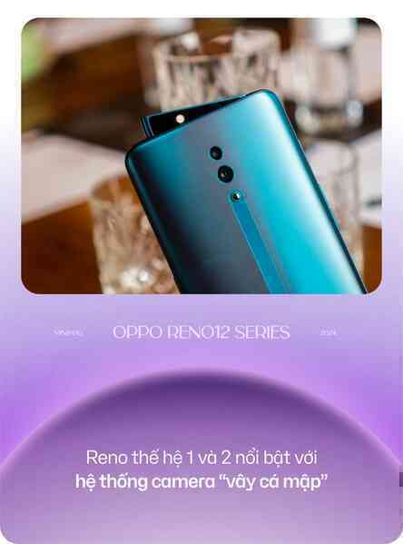 Đánh giá Reno12 Series: AI sẽ là thứ giúp bạn gắn bó với "dòng chảy bạc"- Ảnh 3. Đánh giá Reno12 Series: AI sẽ là thứ giúp bạn gắn bó với "dòng chảy bạc"- Ảnh 3.