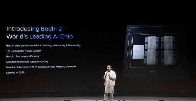Ấn Độ bất ngờ giới thiệu chip AI tự phát triển đầu tiên, tham vọng đuổi kịp Mỹ và Trung Quốc trong cuộc đua AI toàn cầu- Ảnh 2. Ấn Độ bất ngờ giới thiệu chip AI tự phát triển đầu tiên, tham vọng đuổi kịp Mỹ và Trung Quốc trong cuộc đua AI toàn cầu- Ảnh 2.