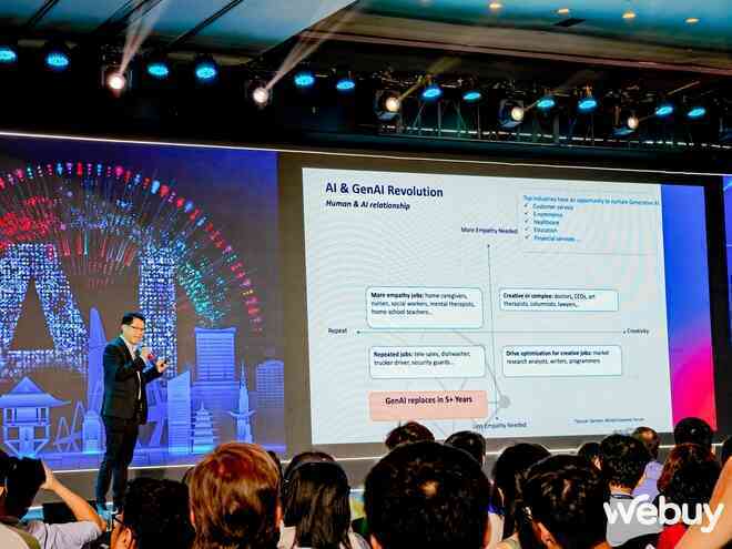 Giám đốc Khoa học tại Google: "Trong dài hạn, AI có thể mang đến thay đổi cho cả nhân loại"- Ảnh 7. Giám đốc Khoa học tại Google: "Trong dài hạn, AI có thể mang đến thay đổi cho cả nhân loại"- Ảnh 7.