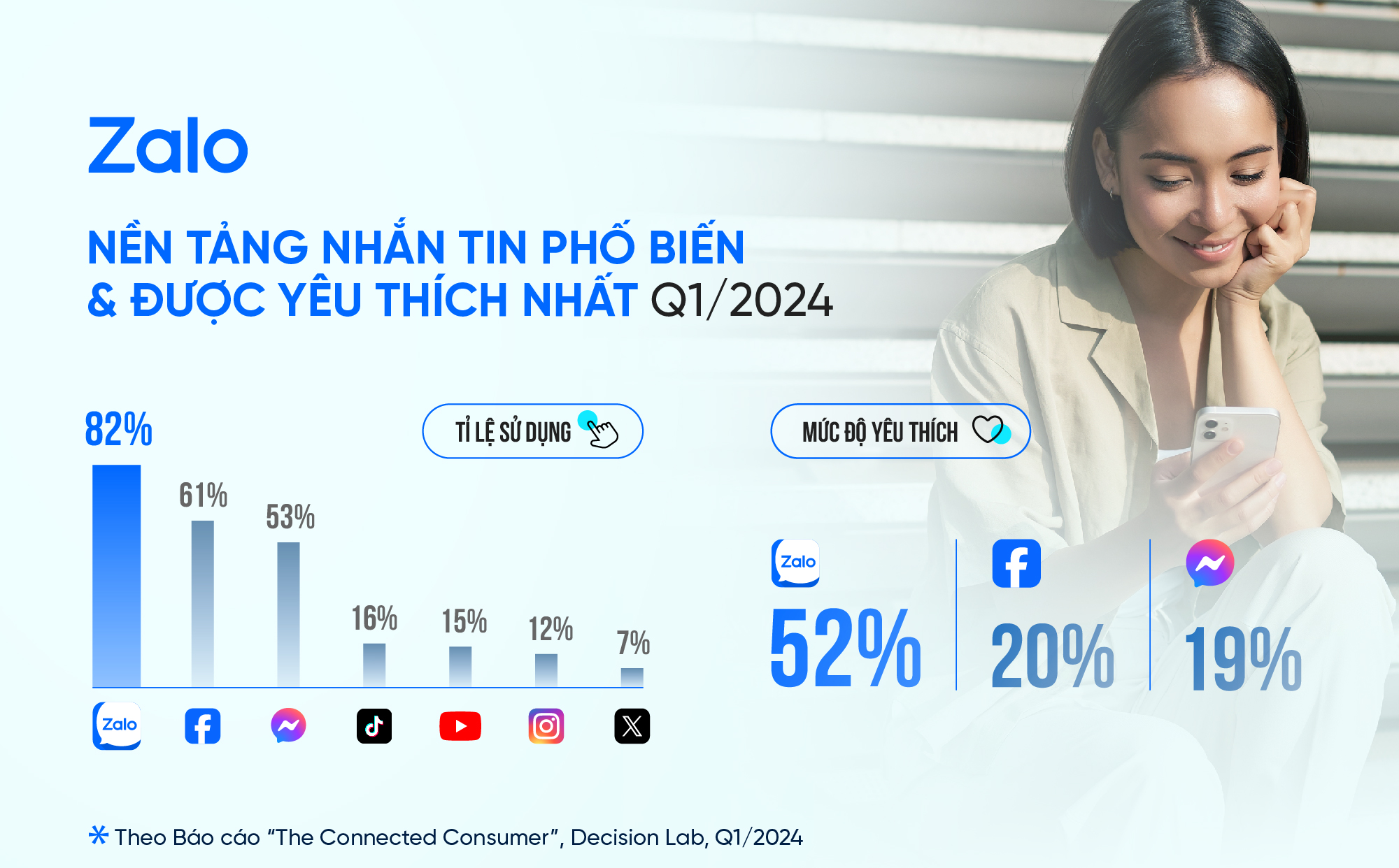 Giảm một nửa dung lượng lưu trữ miễn phí, Zalo khiến cộng đồng mạng bất bình- Ảnh 3. Giảm một nửa dung lượng lưu trữ miễn phí, Zalo khiến cộng đồng mạng bất bình- Ảnh 3.