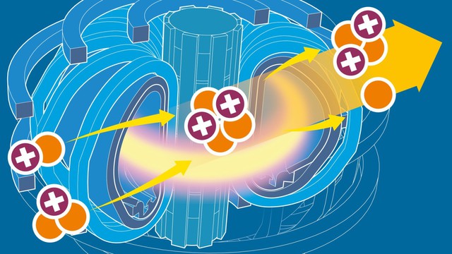 Phản ứng tổng hợp hạt nhân hấp dẫn đến mức nào? Chuyên gia khẳng định: 0,6 tấn nhiên liệu nhiệt hạch hạt nhân tương đương 2 triệu tấn than chất lượng cao- Ảnh 4. Phản ứng tổng hợp hạt nhân hấp dẫn đến mức nào? Chuyên gia khẳng định: 0,6 tấn nhiên liệu nhiệt hạch hạt nhân tương đương 2 triệu tấn than chất lượng cao- Ảnh 4.