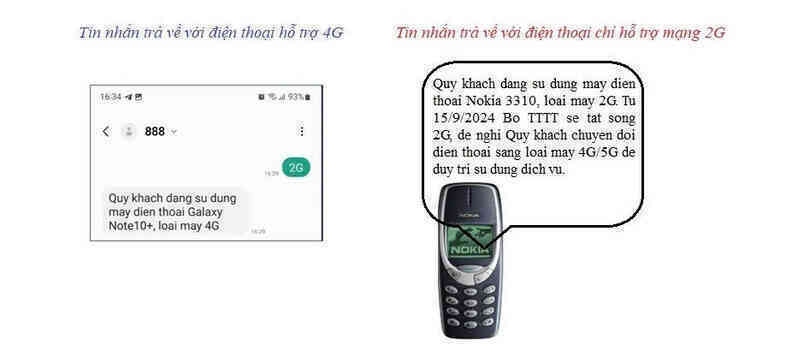 Để không bị gián đoạn liên lạc thời điểm tắt sóng 2G