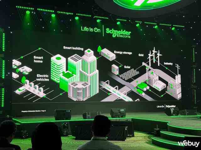 Schneider Electric công bố loạt giải pháp ứng dụng AI: Hướng tới phát triển bền vững, giảm thiểu biến đổi khí hậu- Ảnh 2. Schneider Electric công bố loạt giải pháp ứng dụng AI: Hướng tới phát triển bền vững, giảm thiểu biến đổi khí hậu- Ảnh 2.