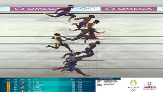Hé lộ công nghệ đặc biệt giúp xác định nhà vô địch Olympic nhờ nhìn ra 0,005 giây của 'người nhanh nhất hành tinh'
