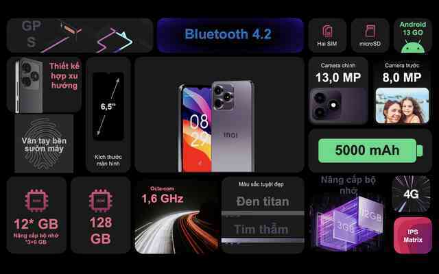 INOI ra mắt 2 điện thoại A34 Adventure và A54 Spectre mới, giá từ 1.99 triệu, có 4G đón đầu cắt sóng 2G- Ảnh 5. INOI ra mắt 2 điện thoại A34 Adventure và A54 Spectre mới, giá từ 1.99 triệu, có 4G đón đầu cắt sóng 2G- Ảnh 5.