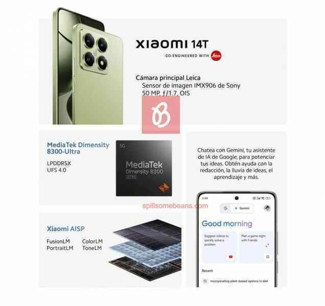 Hóa ra điện thoại Xiaomi cũng có tính năng Circle to Search- Ảnh 3. Hóa ra điện thoại Xiaomi cũng có tính năng Circle to Search- Ảnh 3.