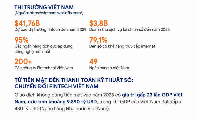 Việt Nam cần 500.000 nhân lực IT, lương lên đến 3.000 USD/tháng- Ảnh 5. Cơ hội vàng cho 'dân IT': Việt Nam cần 500.000 nhân lực, lương đến 3.000 USD/tháng