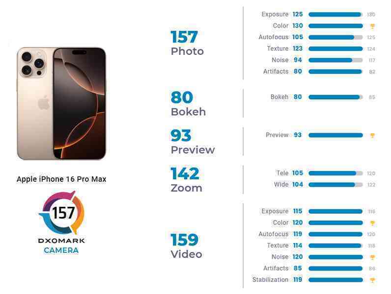 Apple iPhone 16 Pro Max_2.png