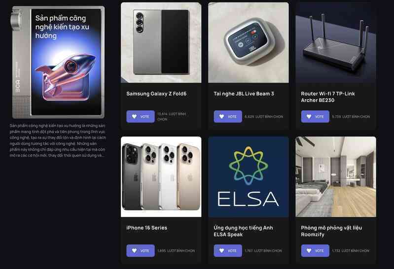 Smart Choice Awards đóng cổng bình chọn: Trăm nghìn lượt vote, số liệu rõ ràng nhưng chưa phải kết quả cuối