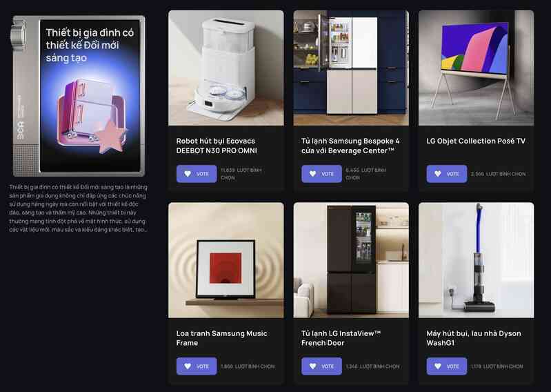 Smart Choice Awards đóng cổng bình chọn: Trăm nghìn lượt vote, số liệu rõ ràng nhưng chưa phải kết quả cuối- Ảnh 2. Smart Choice Awards đóng cổng bình chọn: Trăm nghìn lượt vote, số liệu rõ ràng nhưng chưa phải kết quả cuối- Ảnh 2.
