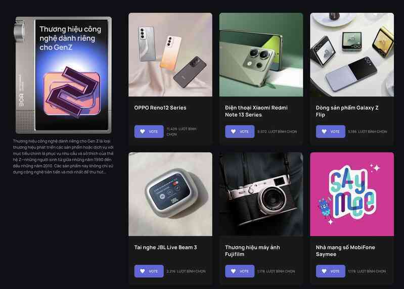 Smart Choice Awards đóng cổng bình chọn: Trăm nghìn lượt vote, số liệu rõ ràng nhưng chưa phải kết quả cuối- Ảnh 5. Smart Choice Awards đóng cổng bình chọn: Trăm nghìn lượt vote, số liệu rõ ràng nhưng chưa phải kết quả cuối- Ảnh 5.