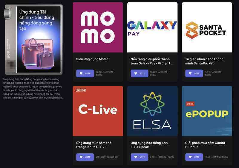Smart Choice Awards đóng cổng bình chọn: Trăm nghìn lượt vote, số liệu rõ ràng nhưng chưa phải kết quả cuối- Ảnh 6. Smart Choice Awards đóng cổng bình chọn: Trăm nghìn lượt vote, số liệu rõ ràng nhưng chưa phải kết quả cuối- Ảnh 6.