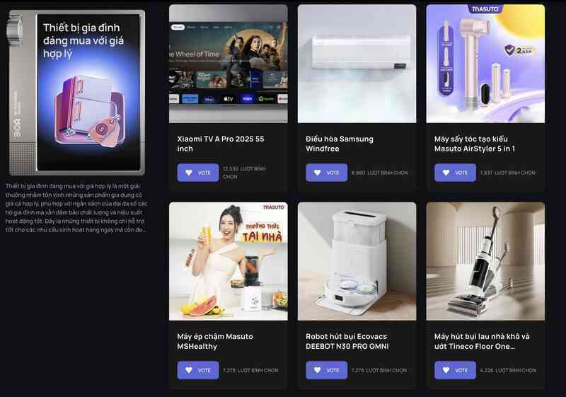 Smart Choice Awards đóng cổng bình chọn: Trăm nghìn lượt vote, số liệu rõ ràng nhưng chưa phải kết quả cuối- Ảnh 7. Smart Choice Awards đóng cổng bình chọn: Trăm nghìn lượt vote, số liệu rõ ràng nhưng chưa phải kết quả cuối- Ảnh 7.