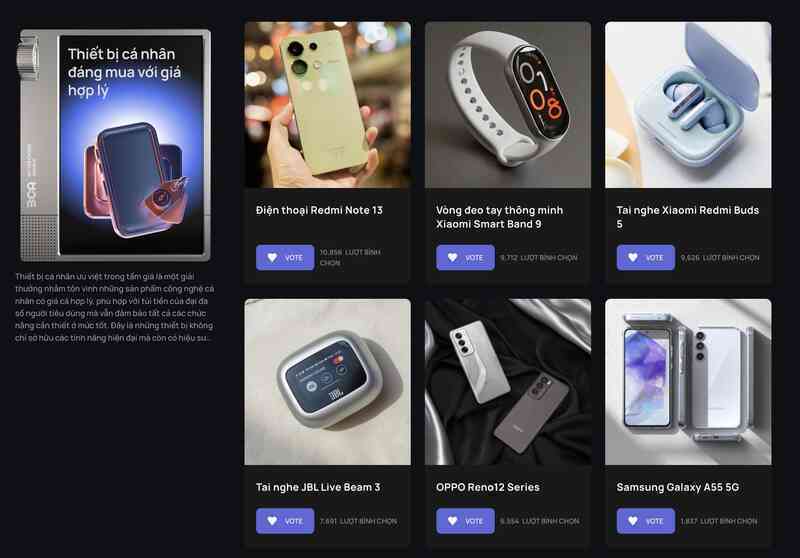 Smart Choice Awards đóng cổng bình chọn: Trăm nghìn lượt vote, số liệu rõ ràng nhưng chưa phải kết quả cuối- Ảnh 8. Smart Choice Awards đóng cổng bình chọn: Trăm nghìn lượt vote, số liệu rõ ràng nhưng chưa phải kết quả cuối- Ảnh 8.
