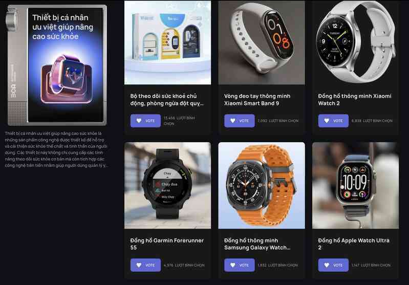 Smart Choice Awards đóng cổng bình chọn: Trăm nghìn lượt vote, số liệu rõ ràng nhưng chưa phải kết quả cuối- Ảnh 9. Smart Choice Awards đóng cổng bình chọn: Trăm nghìn lượt vote, số liệu rõ ràng nhưng chưa phải kết quả cuối- Ảnh 9.