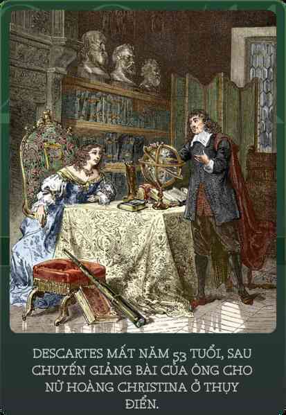 Giấc mơ mặc khải của Descartes hay "Hội chứng đầu nổ tung": Thứ đã mở ra toàn bộ hình học giải tích không gian và nền triết học cho nhân loại- Ảnh 15. Giấc mơ mặc khải của Descartes hay "Hội chứng đầu nổ tung": Thứ đã mở ra toàn bộ hình học giải tích không gian và nền triết học cho nhân loại- Ảnh 15.