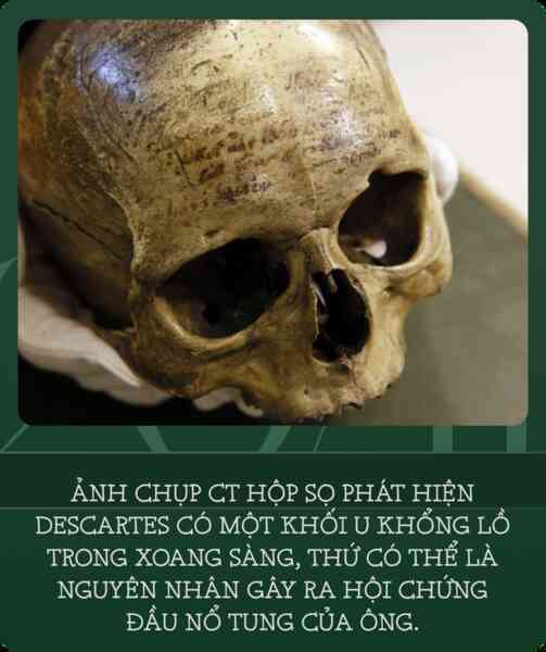 Giấc mơ mặc khải của Descartes hay "Hội chứng đầu nổ tung": Thứ đã mở ra toàn bộ hình học giải tích không gian và nền triết học cho nhân loại- Ảnh 16. Giấc mơ mặc khải của Descartes hay "Hội chứng đầu nổ tung": Thứ đã mở ra toàn bộ hình học giải tích không gian và nền triết học cho nhân loại- Ảnh 16.