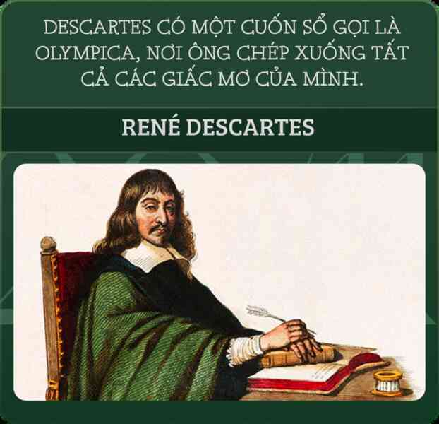 Giấc mơ mặc khải của Descartes hay "Hội chứng đầu nổ tung": Thứ đã mở ra toàn bộ hình học giải tích không gian và nền triết học cho nhân loại- Ảnh 6. Giấc mơ mặc khải của Descartes hay "Hội chứng đầu nổ tung": Thứ đã mở ra toàn bộ hình học giải tích không gian và nền triết học cho nhân loại- Ảnh 6.