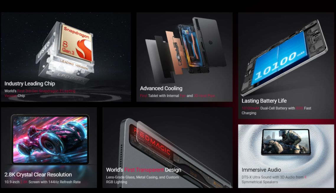 Ra mắt tablet gaming với chip Snapdragon 8 Gen 3, màn hình 2.8K 144Hz, có cả quạt, giá hơn 12 triệu đồng- Ảnh 4. Ra mắt tablet gaming với chip Snapdragon 8 Gen 3, màn hình 2.8K 144Hz, có cả quạt, giá hơn 12 triệu đồng- Ảnh 4.