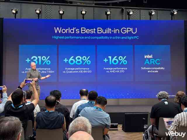 Đây là từ khóa được nhắc nhiều thứ nhì tại sự kiện ra mắt chip Intel mới, nhưng lạ là lại dành cho đối thủ- Ảnh 6. Đây là từ khóa được nhắc nhiều thứ nhì tại sự kiện ra mắt chip Intel mới, nhưng lạ là lại dành cho đối thủ- Ảnh 6.